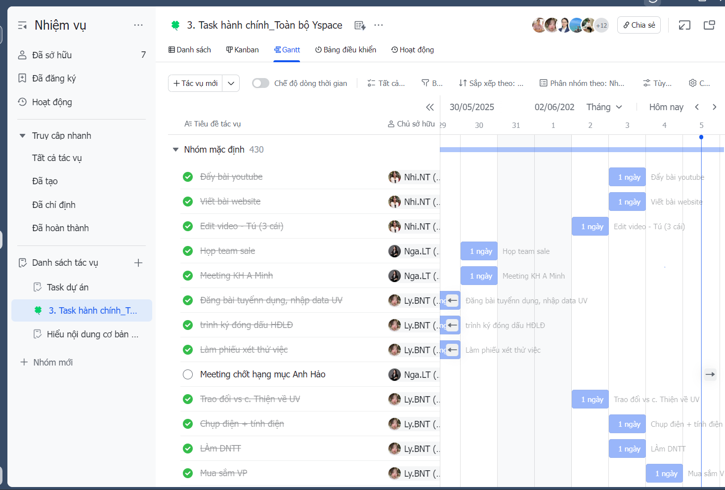 Xây dựng workflow tự động: Gửi email khi task hoàn thành