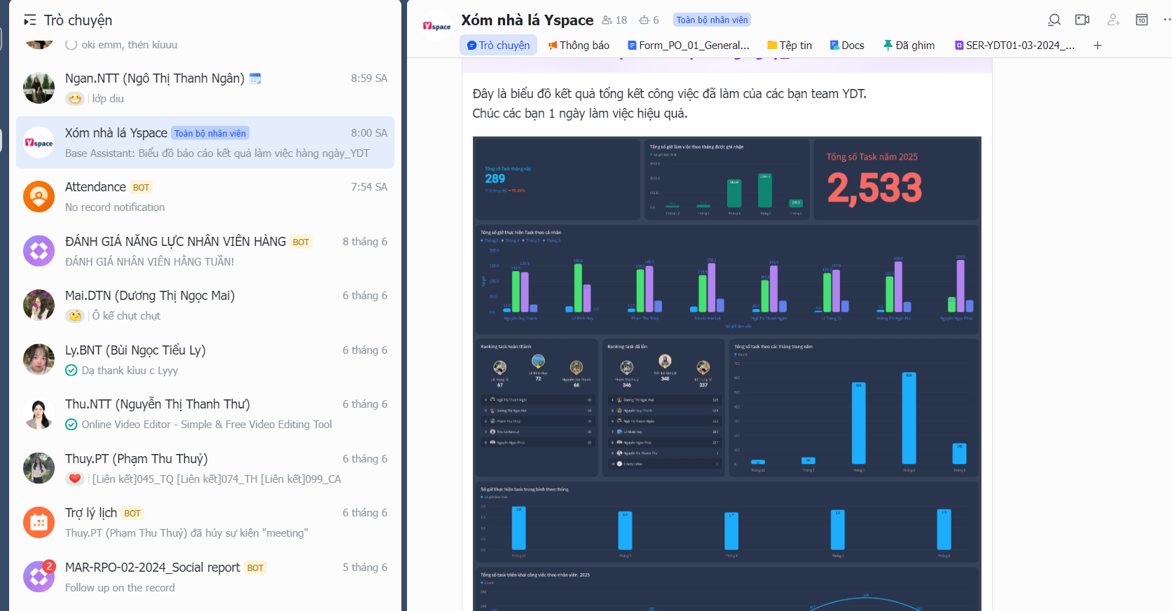 Team thiếu động lực? Tạo bảng xếp hạng KPI trực quan trên Lark Dashboard