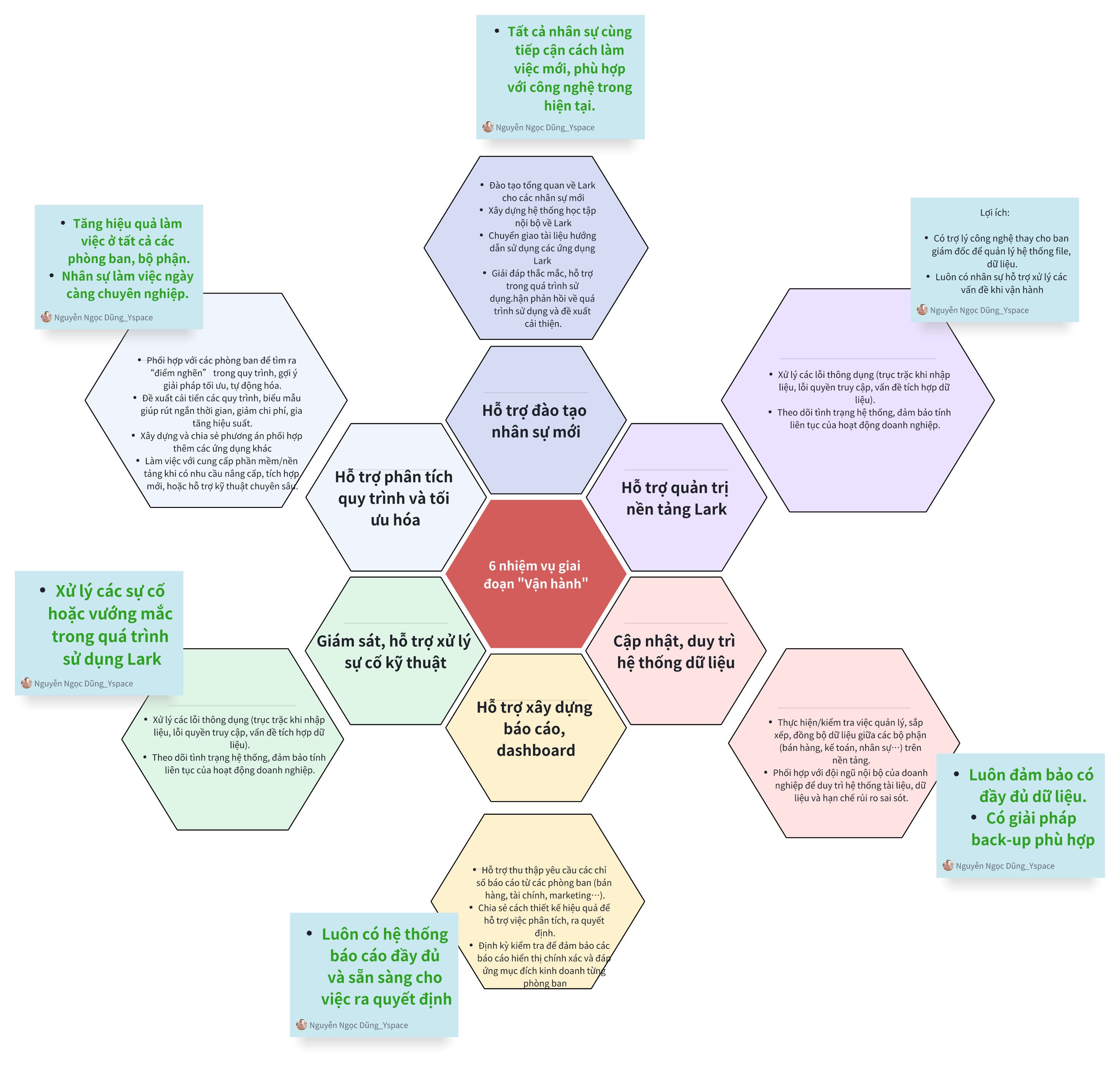 whiteboard-exported-image-2-4.png