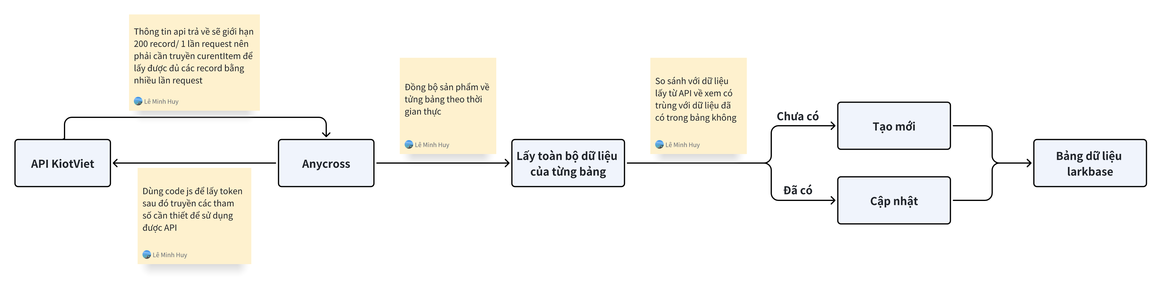 whiteboard-exported-image-3-2.png