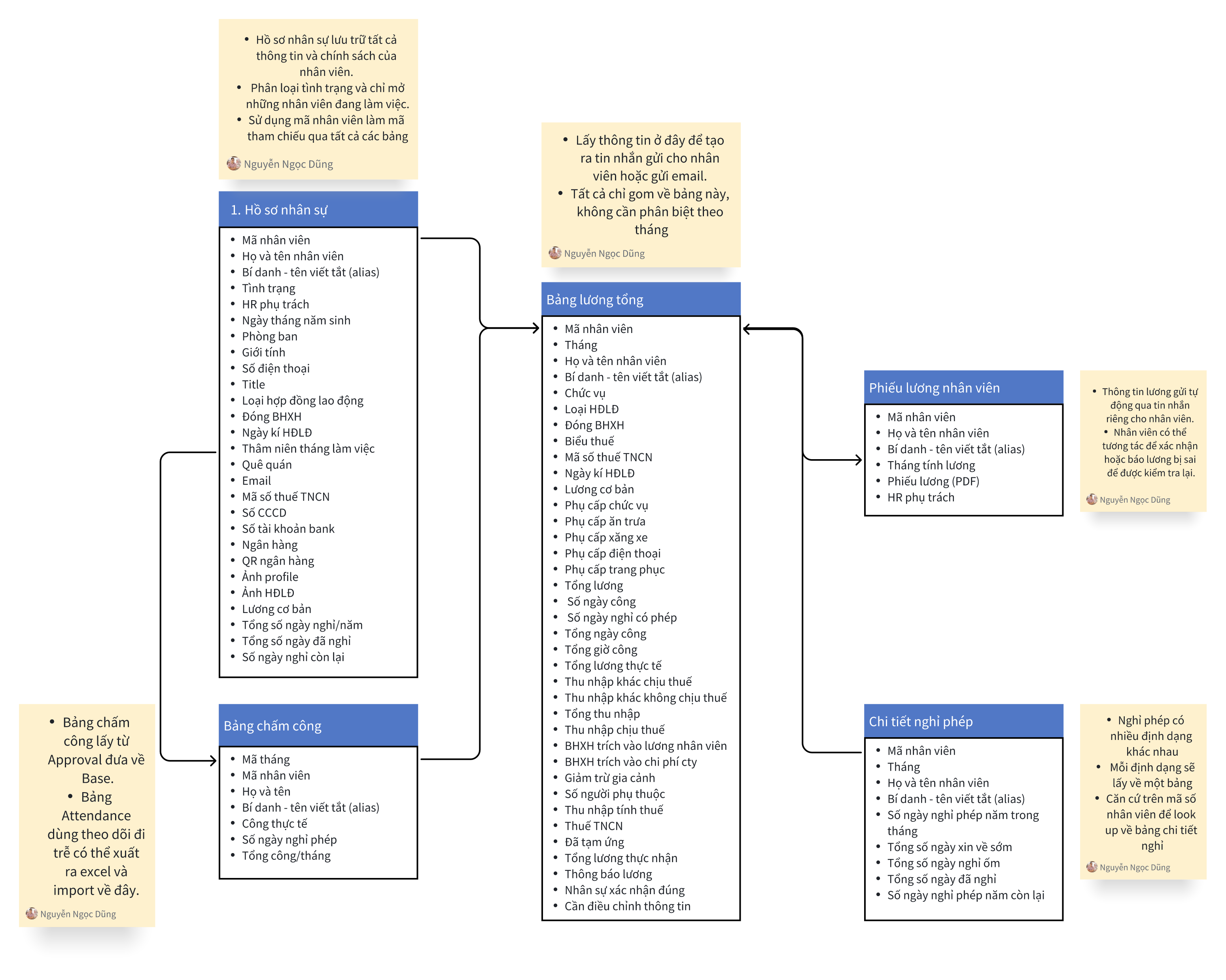 whiteboard-exported-image-46.png
