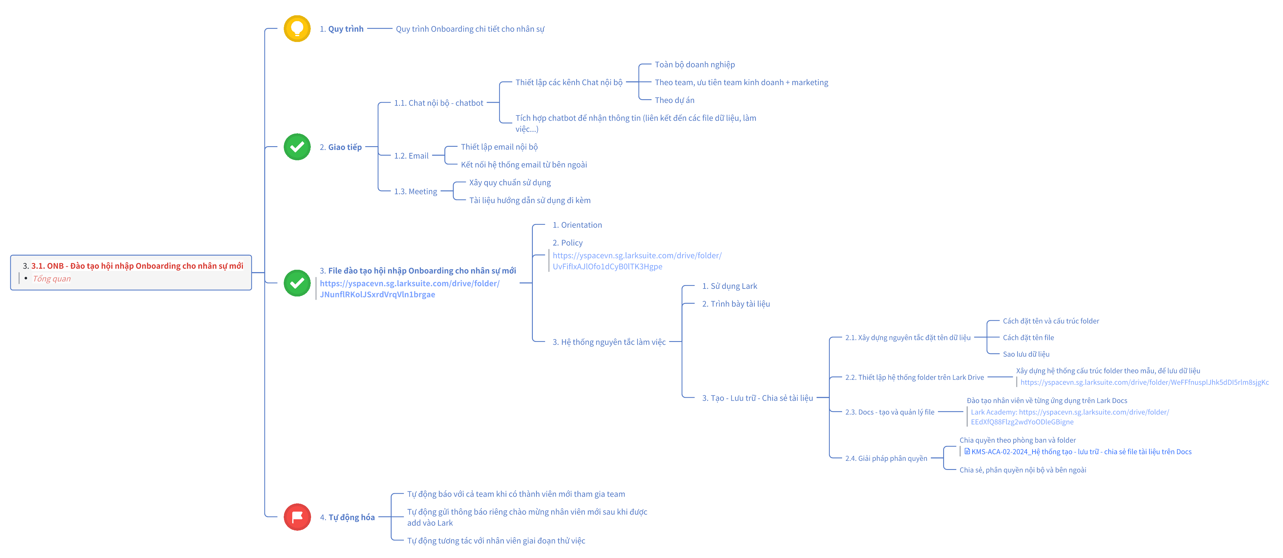 whiteboard-exported-image-6.png